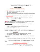CHEMISTR EXAM Beza.docx